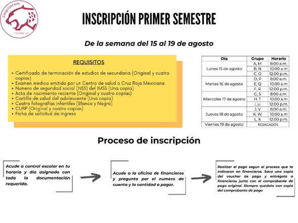 Inscripciones primer semestre 2022